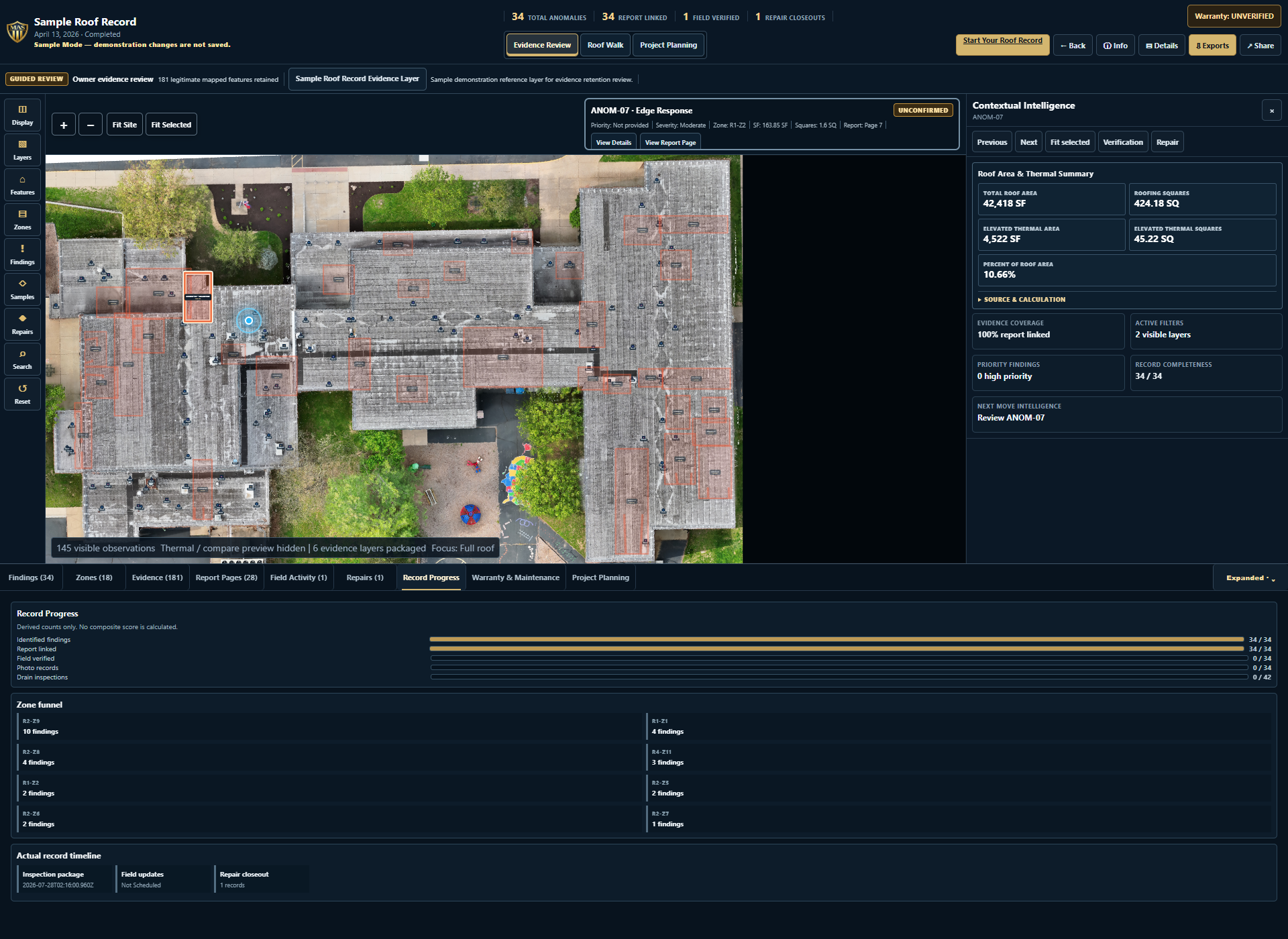 Canonical Sample Roof Record progress and actual record timeline